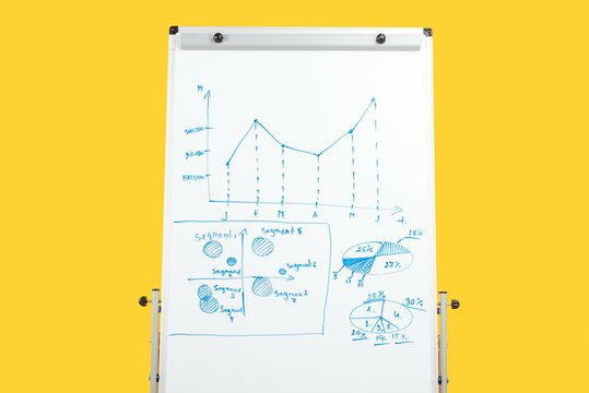 white office board with graphics and diagrams isolated on yellow
