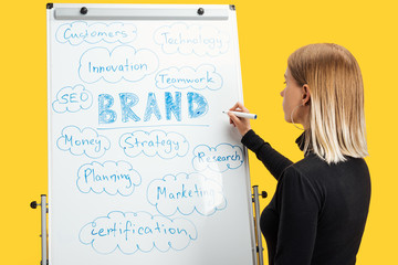 side view of businesswoman standing near white flipchart, writing words isolated on yellow