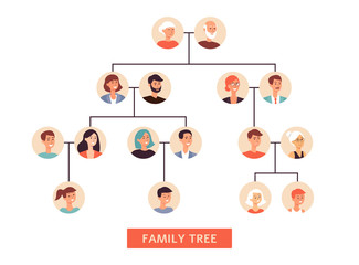 Family history tree the symbol of generations flat vector illustration isolated.