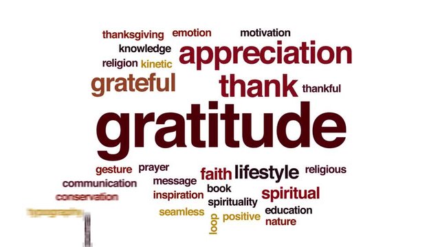 Gratitude animated word cloud, text design animation. Kinetic typography.