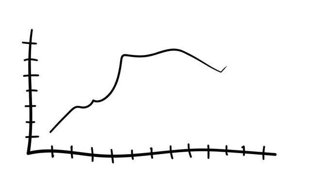 Animated drawing graphics growth on the alpha channel.
