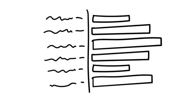 Hand-drawn diagram of horizontal bars with captions.