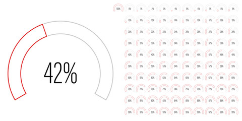Set of circular sector percentage diagrams (meters) from 0 to 100 ready-to-use for web design, user interface (UI) or infographic - indicator with red