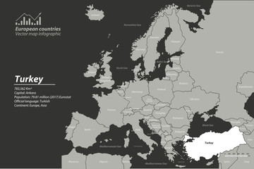 europe map. Description Map of European Countries with vector