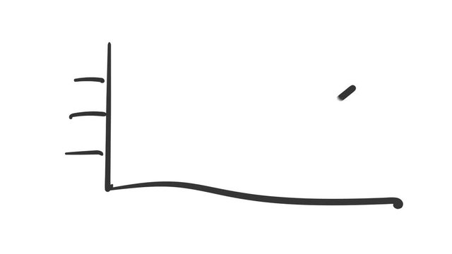 Freehand sketchy linear growth graph.