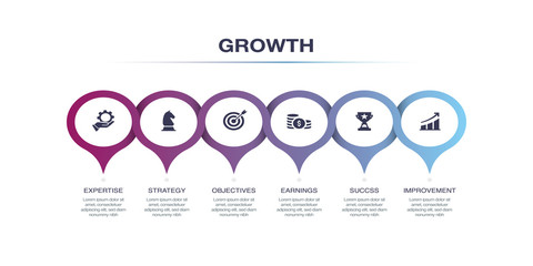 GROWTH INFOGRAPHIC DESIGN