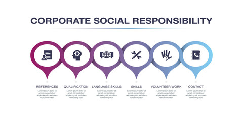 CORPORATE SOCIAL RESPONSIBILITY INFOGRAPHIC DESIGN