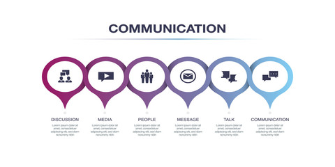 COMMUNICATION INFOGRAPHIC DESIGN