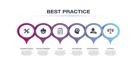 BEST PRACTICE INFOGRAPHIC DESIGN