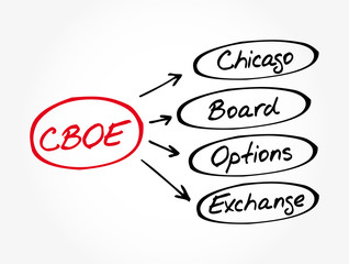 CBOE - Chicago Board Options Exchange acronym, business concept background