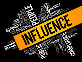 Influence word cloud collage, business concept background