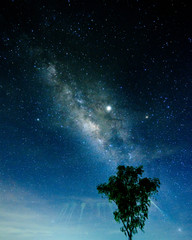Fototapeta na wymiar Noise,Milky way galaxy with stars and space in the universe background at thailand