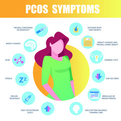 PCOS Symptoms infographic. Detailed vector Infographic. Women Health