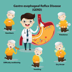 Gastro-Esophageal Reflux Disease (GERD)