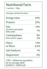 Nutrition facts table for lable or package design. Vector illustration template. Daily value ingredient intake for calories, proteins, fats, carbohydrates, fibers, salt, sodium and magnesium. 