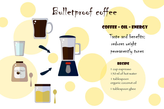 Flat vector. Recipe and use of Bulletproof coffee. Cup, blender, glass, jars, spoons on a white background