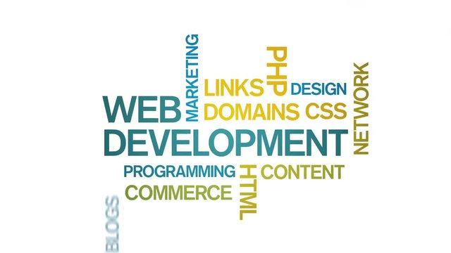 4k Web Development Animated Tag Word Cloud;Text Design Animation;Kinetic Typography.