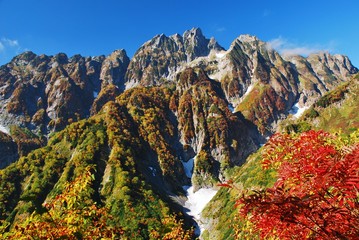 北アルプス 剱岳 / 裏剱　彩の季節