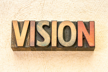 vision word abstract in wood type