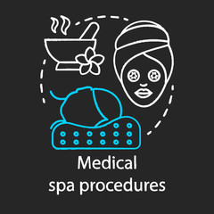 Medical spa procedures chalk icon