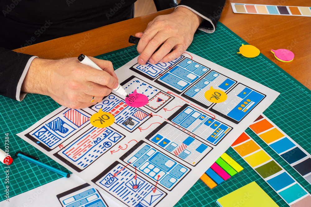 Poster web design process. the prototyping process of a mobile app. the web designer creates a mockup of th