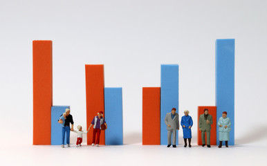 Miniature people standing in front of a bar graph. Concept on the Growing Elderly Population.