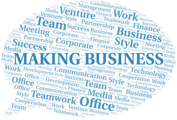 Making Business word cloud. Collage made with text only.