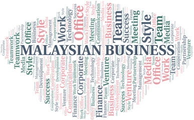 Malaysian Business word cloud. Collage made with text only.