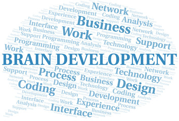 Brain Development word cloud. Wordcloud made with text only.