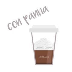 Vector illustration of an Espresso with Whipped Cream coffee cup icon with its preparation and proportions.