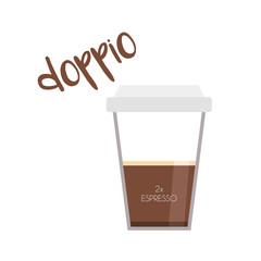 Vector illustration of an Espresso Doppio coffee cup icon with its preparation and proportions.