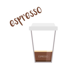 Vector illustration of an Espresso coffee cup icon with its preparation and proportions.