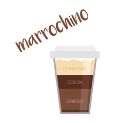 Vector illustration of a Marrochino coffee cup icon with its preparation and proportions.