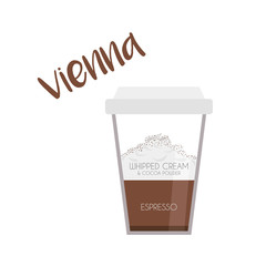 Vector illustration of a Vienna coffee cup icon with its preparation and proportions.