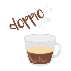 Vector illustration of an Espresso Doppio coffee cup icon with its preparation and proportions.