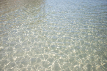 clear ripple sea and wave on white sand at Huahin Beach in summer time, Thailand. natural ocean water ripple texture.