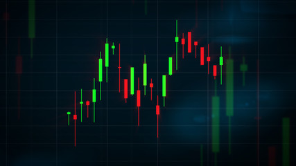 Candlestick Stock Chart 2D View 