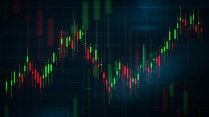 Candlestick Stock Chart 2D View 