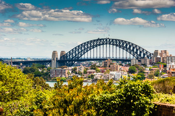 Sydney Harbour Bridge one of the most famous landmarks in Sydney, New South Wales, Australia. It's also the widest long-span bridge in the world