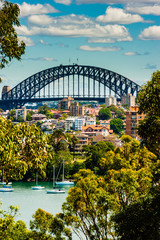 Sydney Harbour Bridge one of the most famous landmarks in Sydney, New South Wales, Australia. It's also the widest long-span bridge in the world