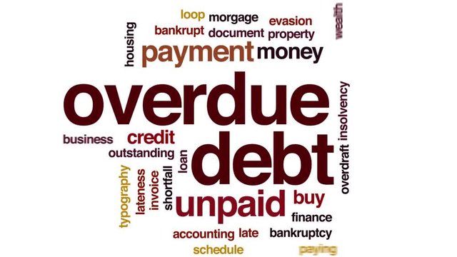 Overdue debt animated word cloud. Kinetic typography.