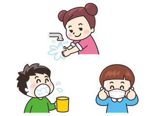 手洗い、うがい、マスク