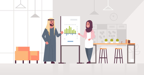arabic coworkers presenting financial graph on flip chart board business couple arab man woman at conference meeting making presentation concept modern office interior full length horizontal