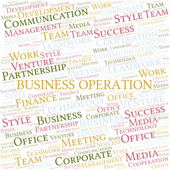 Business Operation word cloud. Collage made with text only.