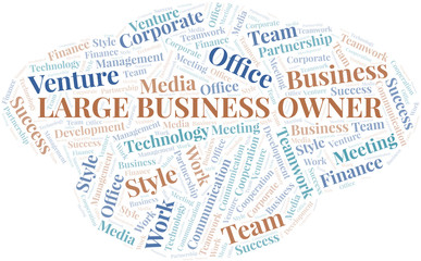 Fototapeta premium Large Business Owner word cloud. Collage made with text only.