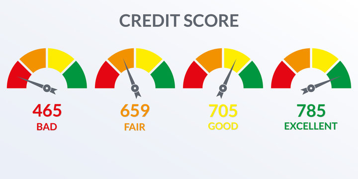 Credit score gauge set. Good and Bad meter. Credit rating history report. Vector illustration.
