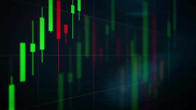 Classic Candlestick Stock Chart 3D View 