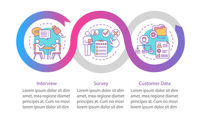 Customers profile methods vector infographic template. Business presentation design elements. Data visualization with 3 steps and options. Process timeline chart. Workflow layout with linear icons