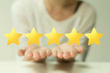 ranking