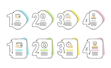 Buying accessory, Quick tips and Refill water icons simple set. Smile sign. Wallet with coins, Helpful tricks, Recycle aqua. Positive feedback. Infographic timeline. Line buying accessory icon